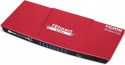 Przełącznik KVM switch 4K Ultra HD 60Hz 1x8 HDMI EDID HDR 10