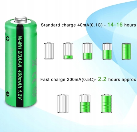 Akumulatory 2 3AAA 400mAh 1,2V NiMH do lamp solarnych 8 szt