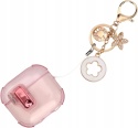 Etui AirPods 4 Przezroczyste TPU z Brelokiem Różowe Ochronne BOXOB