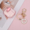 Etui AirPods 4 Przezroczyste TPU z Brelokiem Różowe Ochronne BOXOB