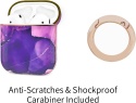Etui do AirPods 1 2 Generacji Twarde Fioletowe Brelok Berkin Arts