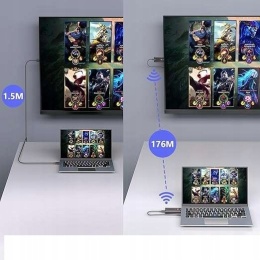 Nadajnik i odbiornik HDMI bezprzewodowy 1080P 580ft do TV laptop zestaw