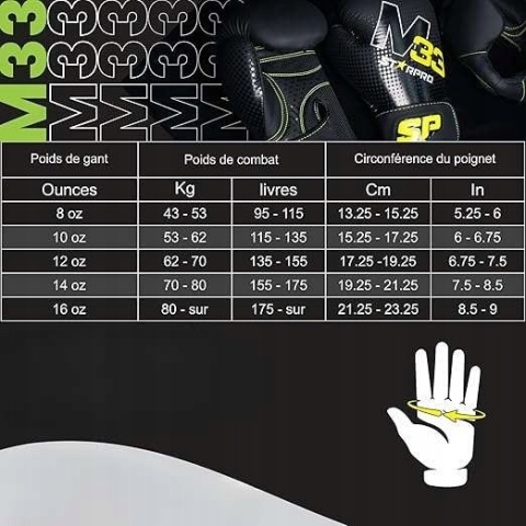 Rękawice MMA do sztuk walki Sparingowe Treningowe Czarny matowy 10oz