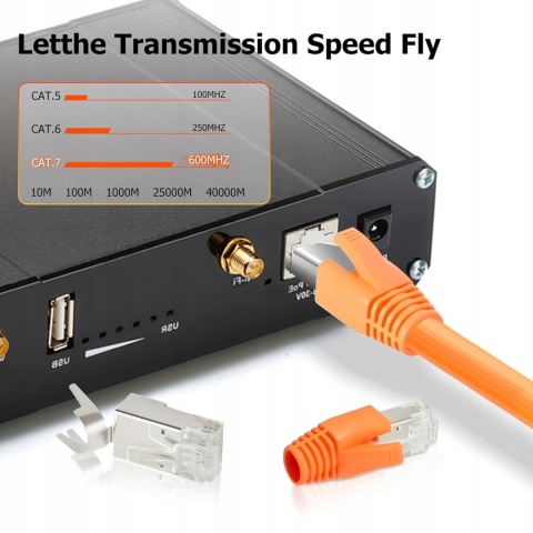 Złącza RJ45 Cat7 Cat6A 10Gbps wtyki sieciowe zestaw 20 szt