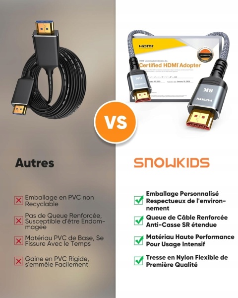 Kabel SNOWKIDS SR-8K-2M-NEW HDMI - HDMI 2 szt