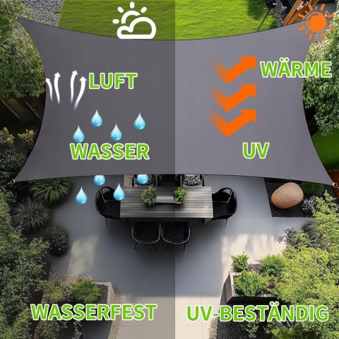 Markiza przeciwsłoneczna 2 x 3 m, żagiel przeciwsłoneczny
