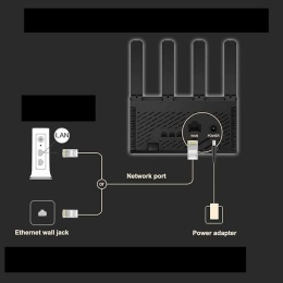 Router WiFi 6 H3C Magic NX30 dwupasmowy z gigabitowym zestawem do domu